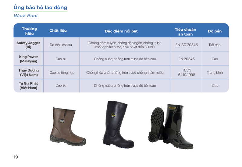 Ủng bảo hộ lao động