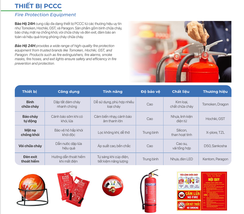 Thiết bị pccc