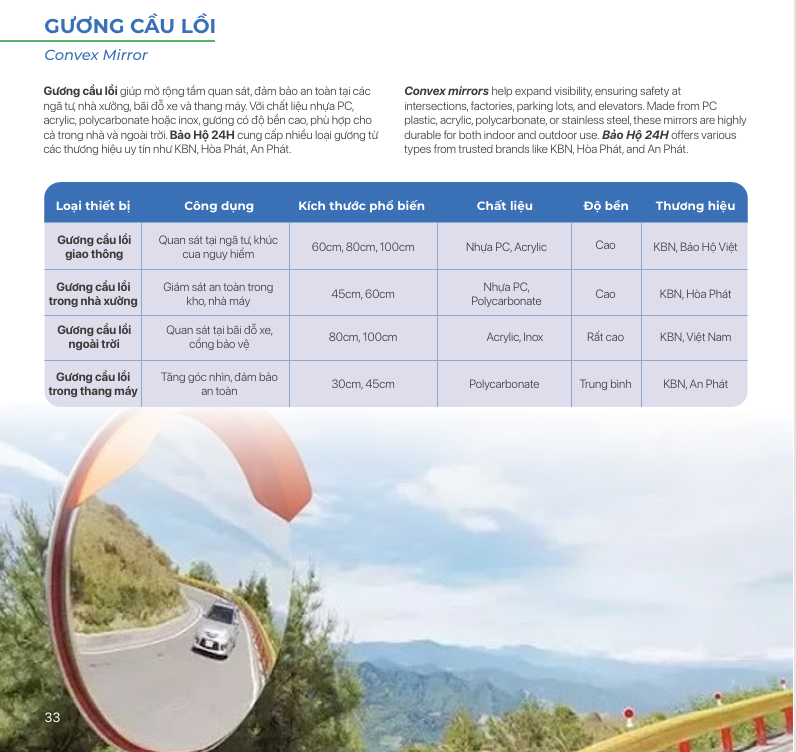 Gương cầu lồi hình 1